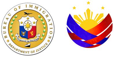 bureau of immigration tuguegarao|eServices .